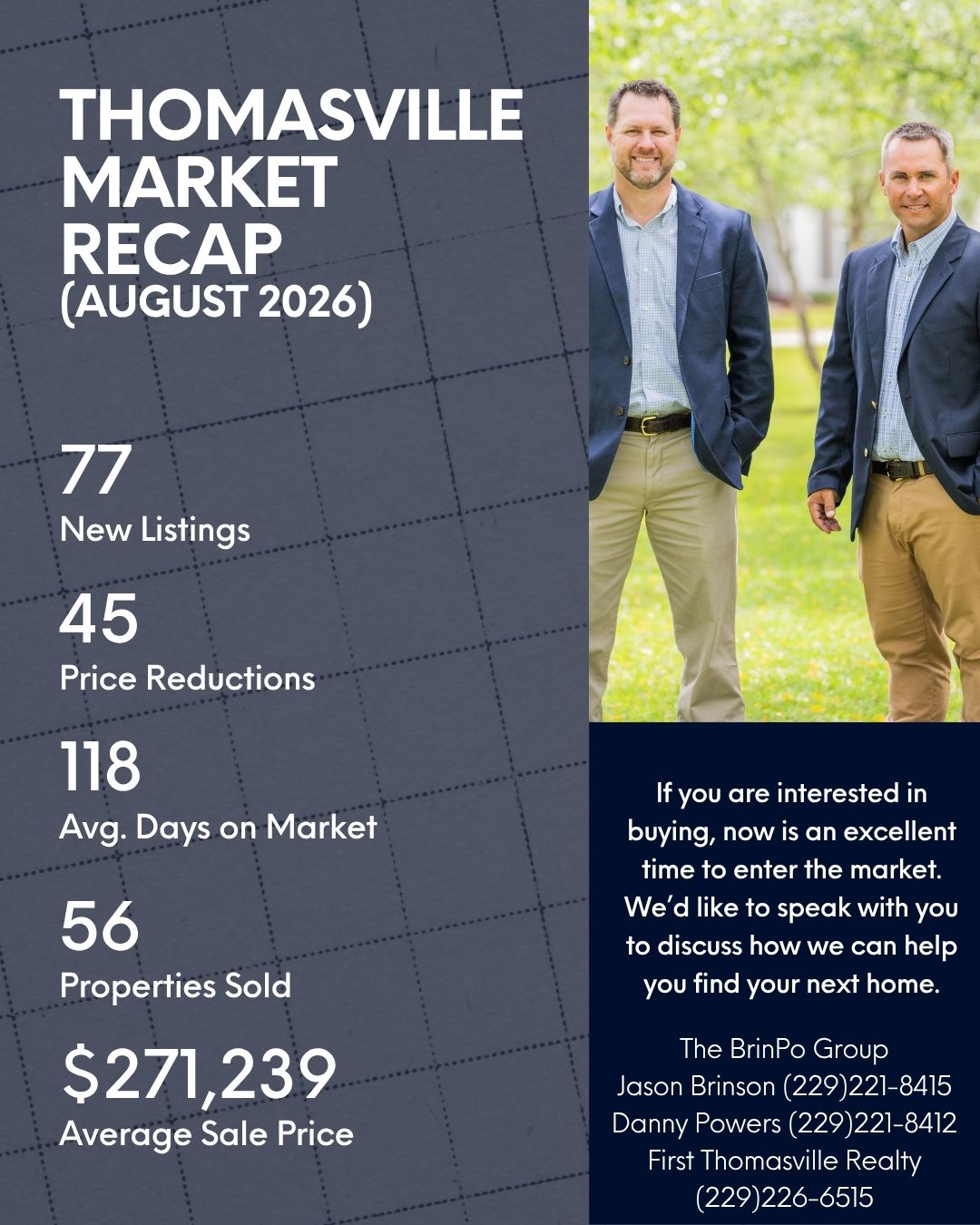 Thomasville real estate market update for August 2026